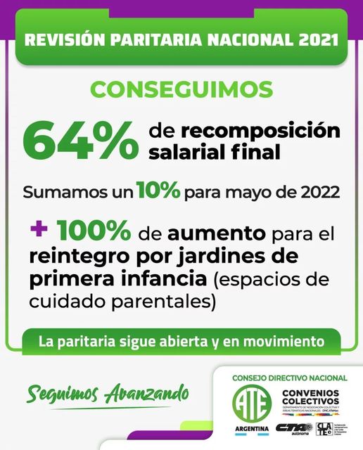 Campaña ATE CITEDEF